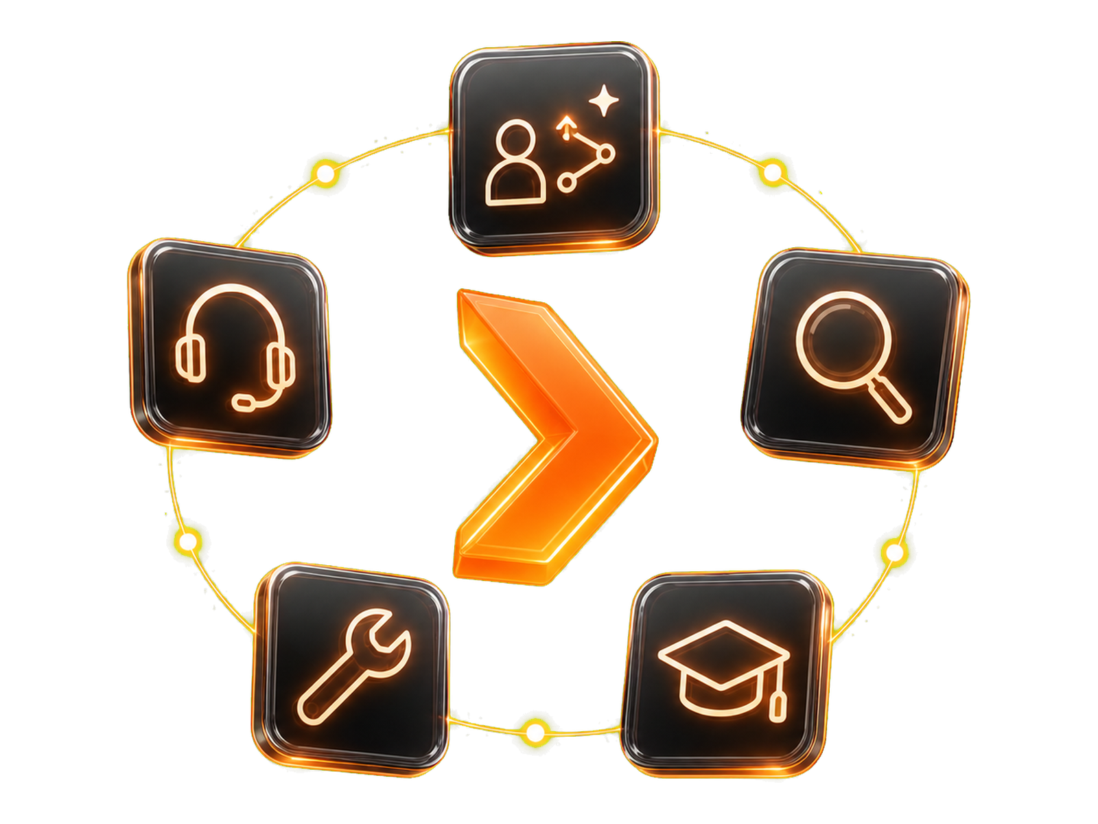 Five glowing modules ringed around a forward chevron: an AI officer, an account manager, audits, builds, and training.