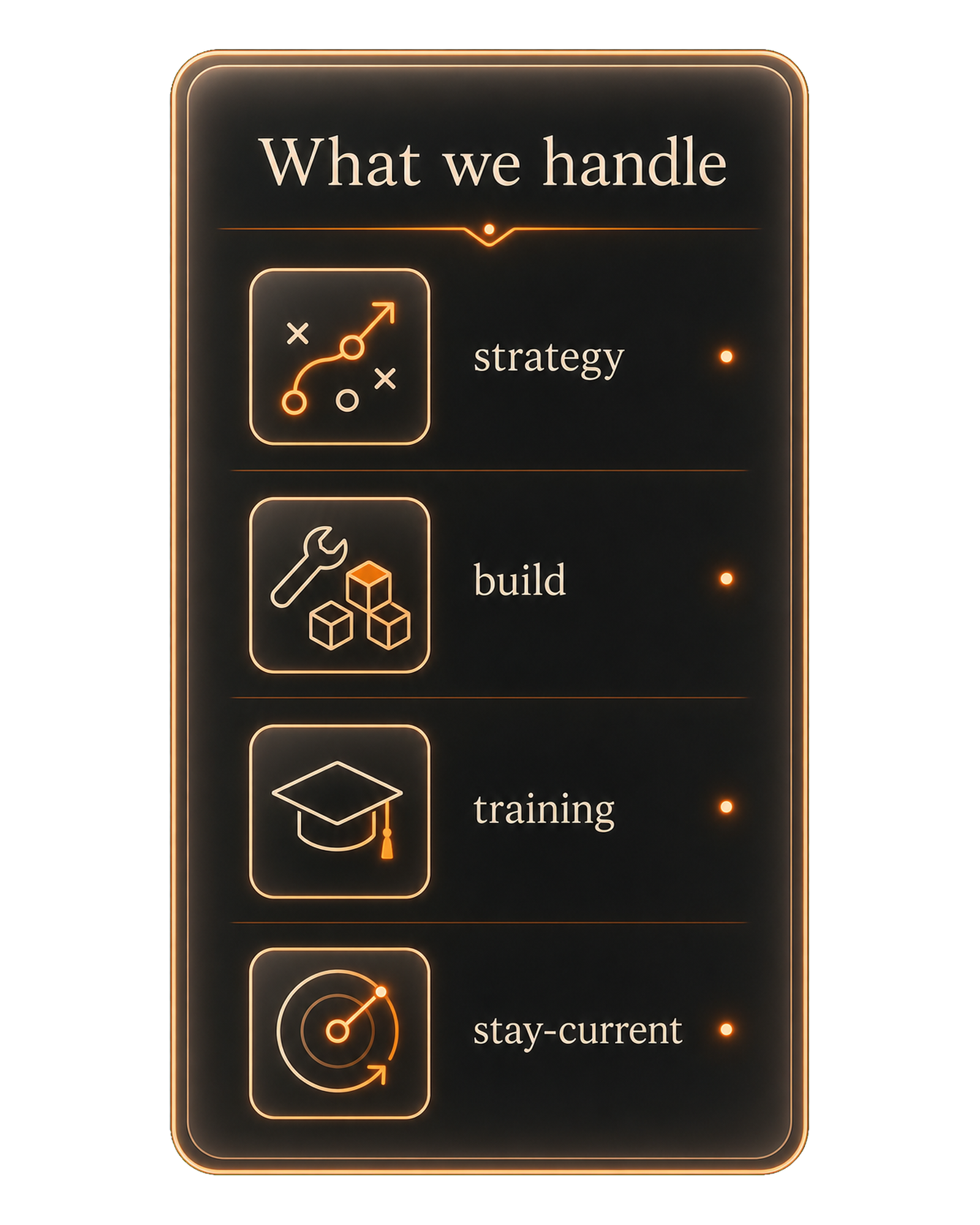 What we handle: strategy, build, training, and staying current.
