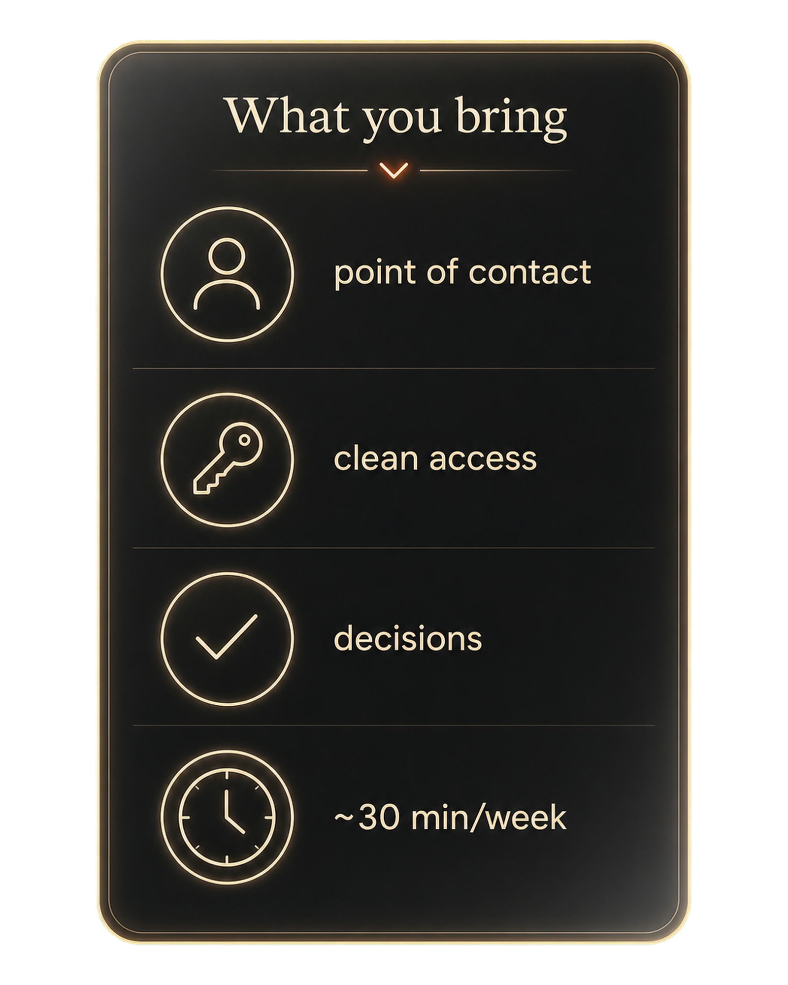 What you bring: a point of contact, clean access, decisions, and about thirty minutes a week.
